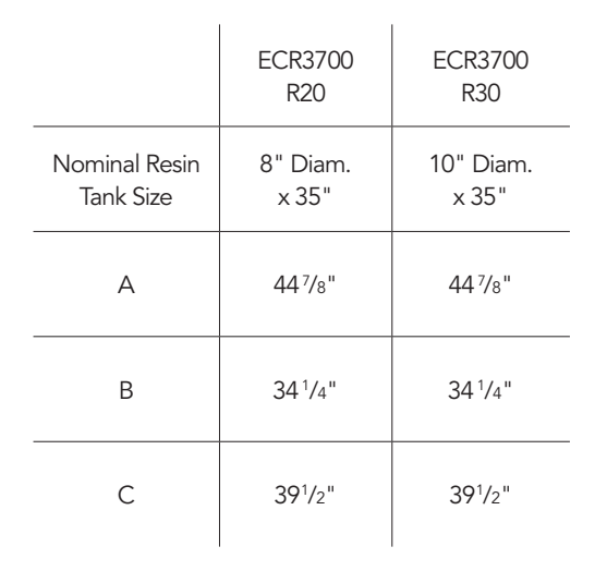 ECR3700